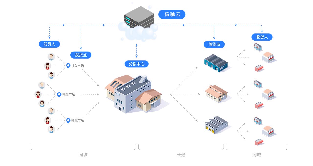 2024新澳门原料网点站6688
