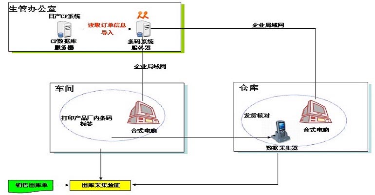 2024新澳门原料网点站6688