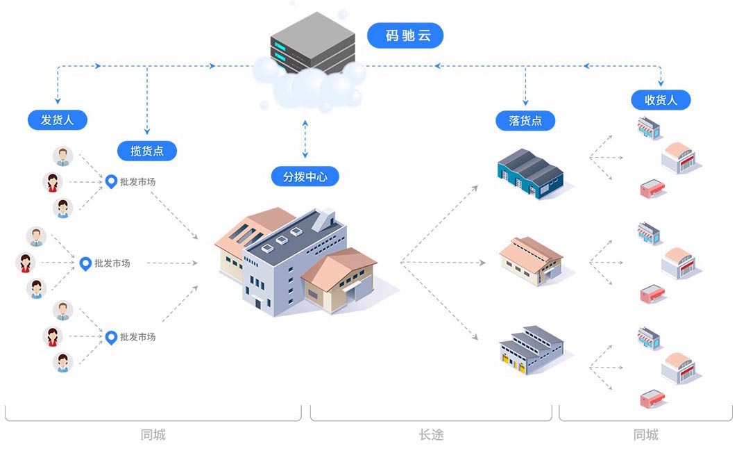 2024新澳门原料网点站6688