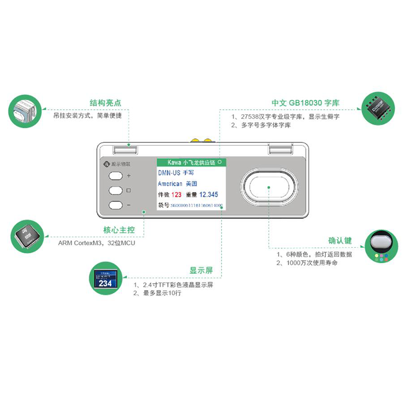 2024新澳门原料网点站6688