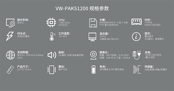2024新澳门原料网点站6688