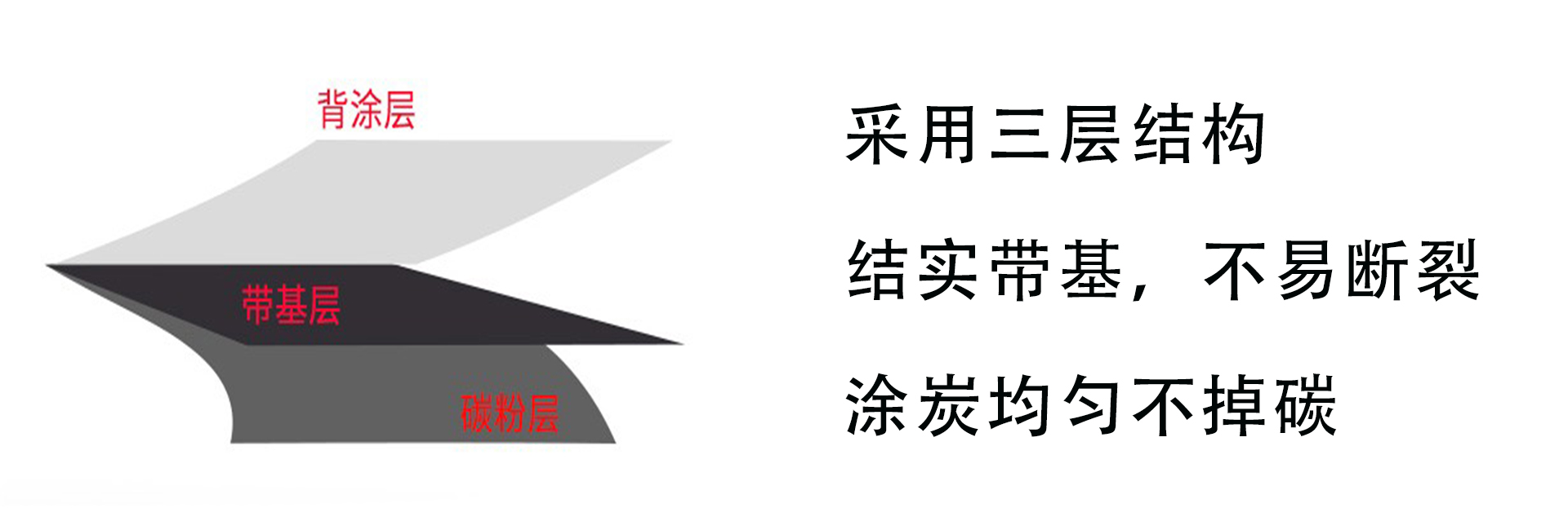 2024新澳门原料网点站6688