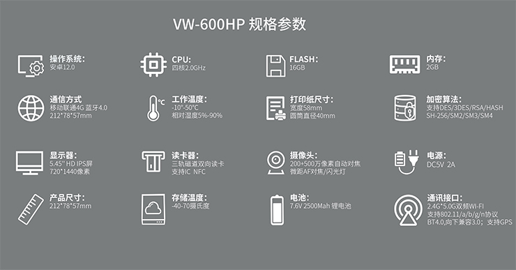 2024新澳门原料网点站6688